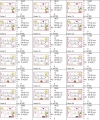 Bild 1 von Gartenschilder ITH 13x18 bis 20x30 Set und einzeln   / (Musterauswahl) 18x30
